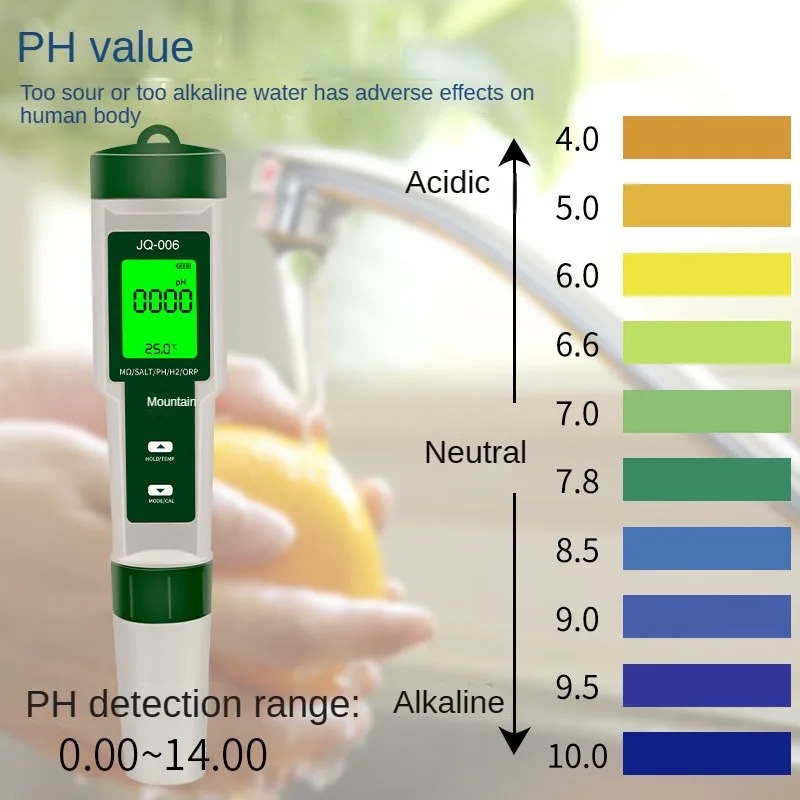 Planted Aquarium Test Kit - Monitor de Calidad del Agua PH/EC/TDS/ORP/H2/Fertilidad/Salinidad/S.G/Resistividad/Temperatura,