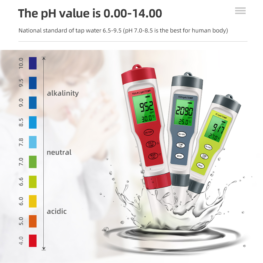 Planted Aquarium Test Kit - Monitor Digital de calidad del agua,