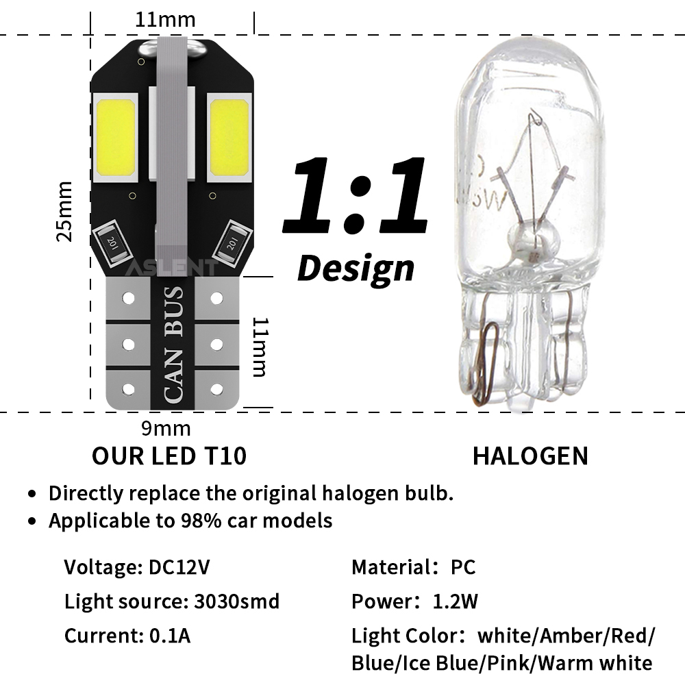 Luz LED CANBUS superbrillante  - Ludwigia Super Red reseña y precio