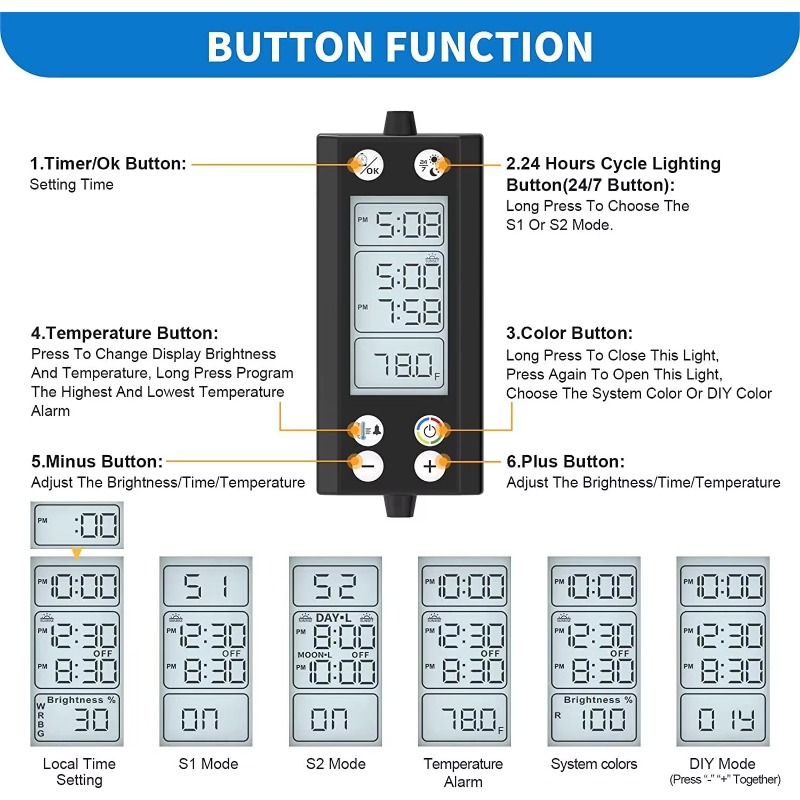 Luz programable para acuario 2 - Planted Aquarium Cycling reseña y precio