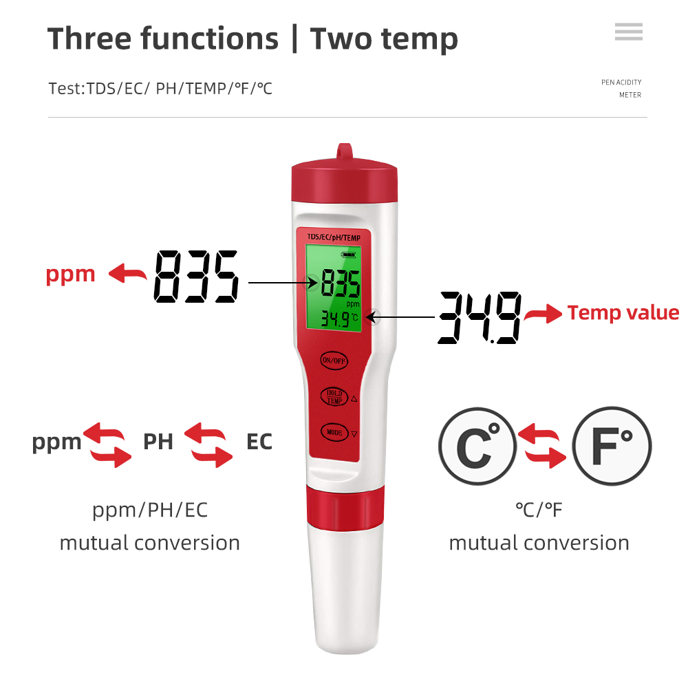 Monitor Digital de calidad del - Planted Aquarium Test Kit reseña y precio