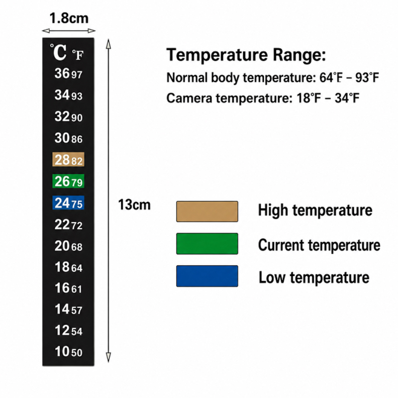 1/5 Termómetros de Alta Precis - Planted Aquarium Temperature reseña y precio