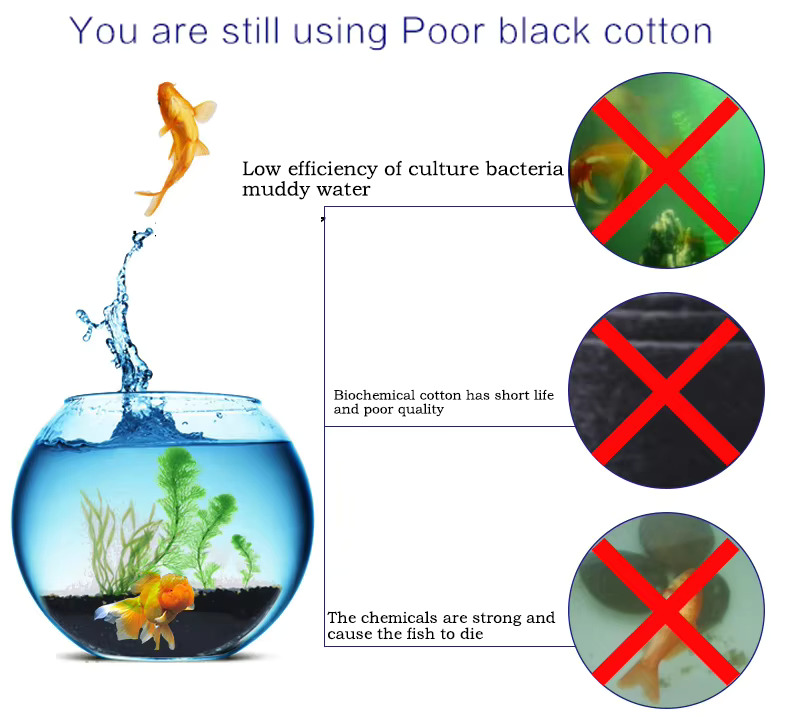 Esponja de Filtro para Acuario - Planted Aquarium Media reseña y precio