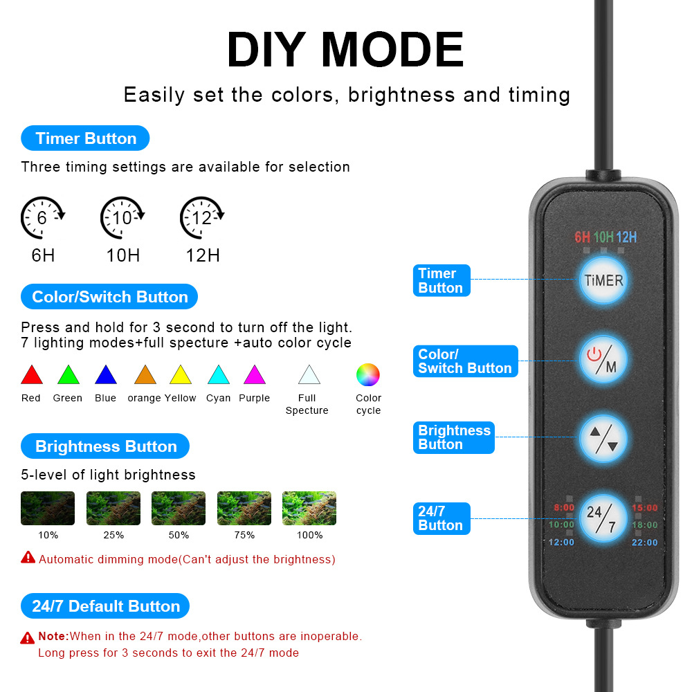 Luz LED para Acuario con Ciclo - Planted Aquarium Cycling reseña y precio