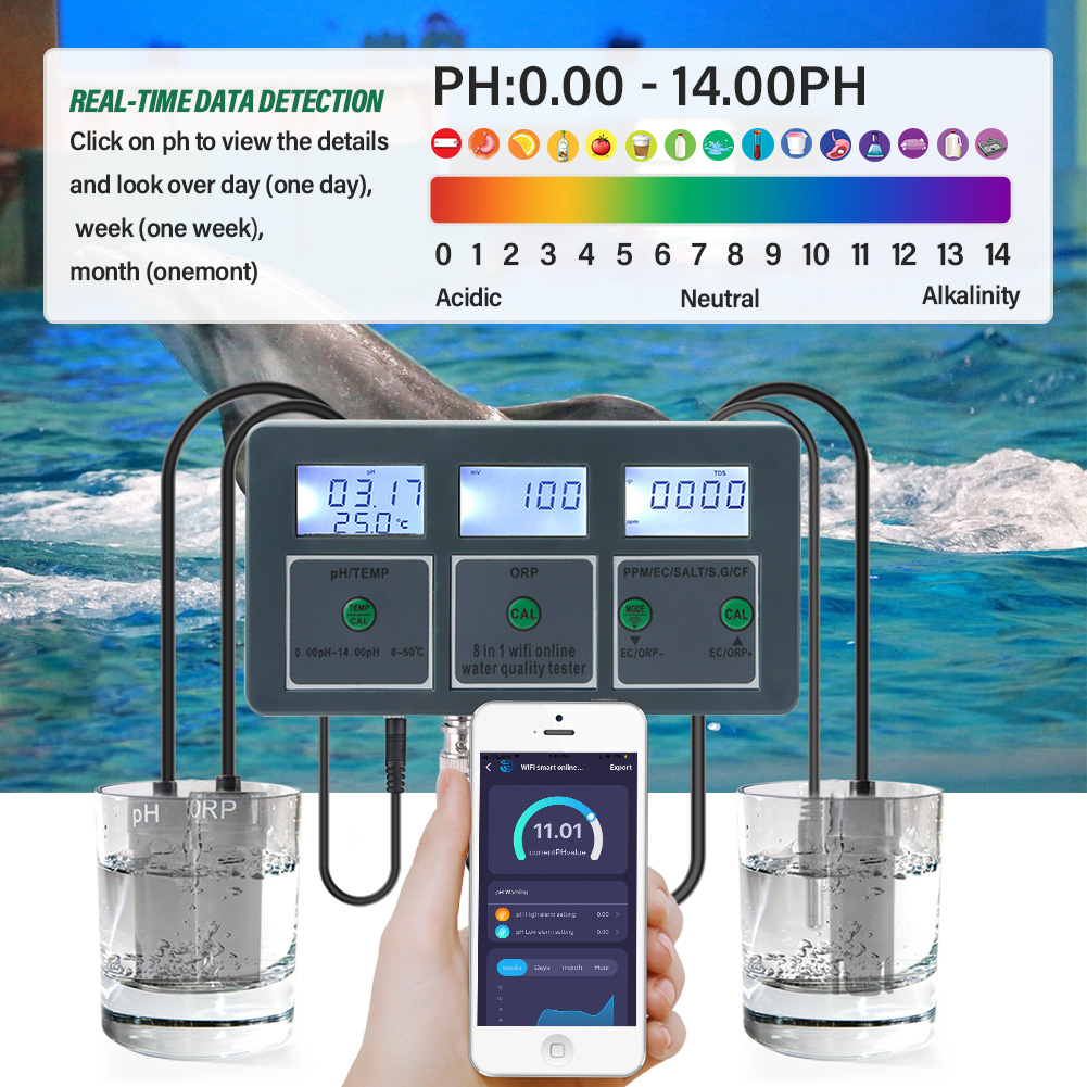 Monitor de Calidad del Agua pa - Planted Aquarium Test Kit reseña y precio